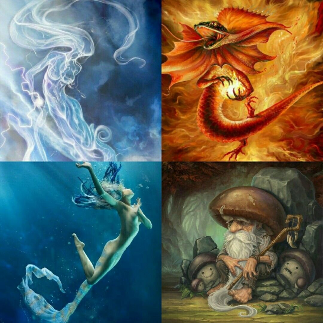 Элементали Парацельс