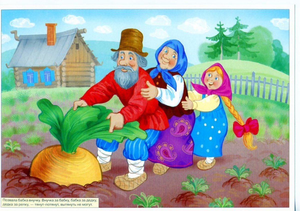 Сказка Репка дед и бабка внучка жучка