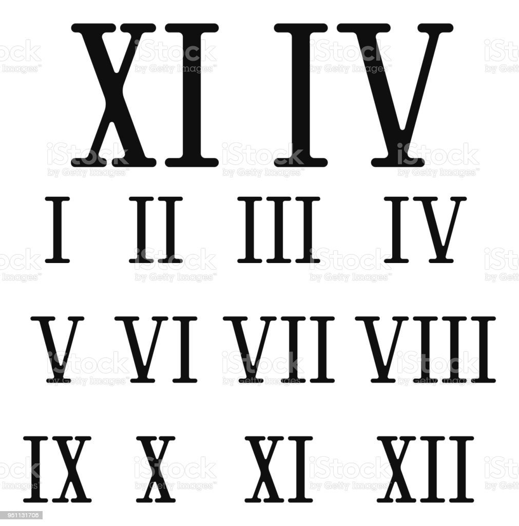Старые цифры римские