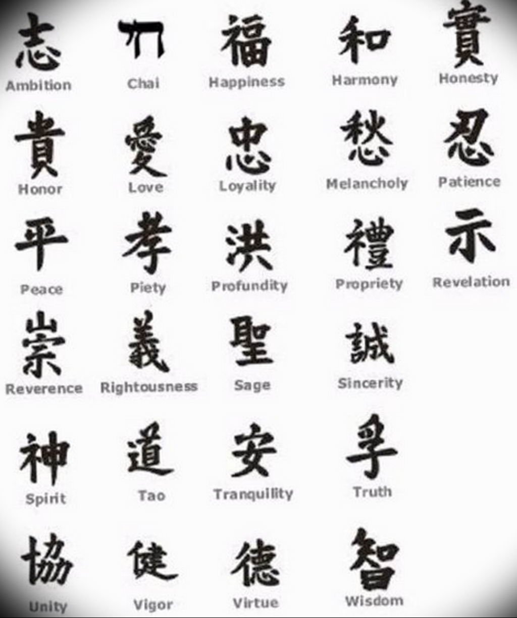 Иероглифы на удачу и богатство