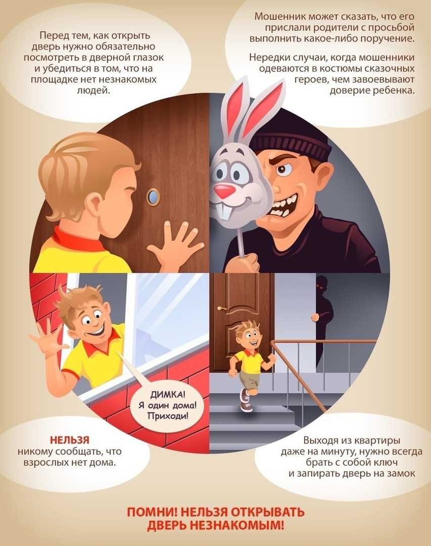 Дидактическая игра хорошо плохо