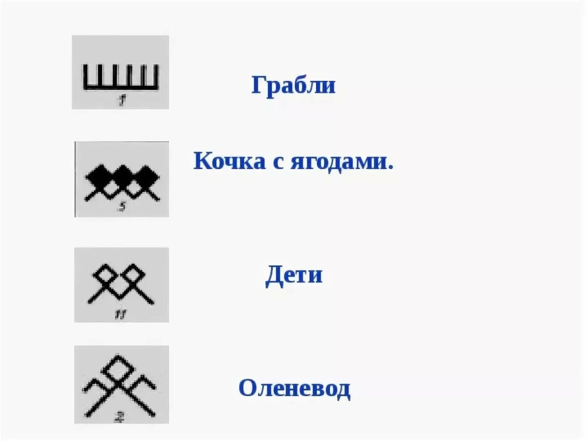 Орнаменты Ханты и манси