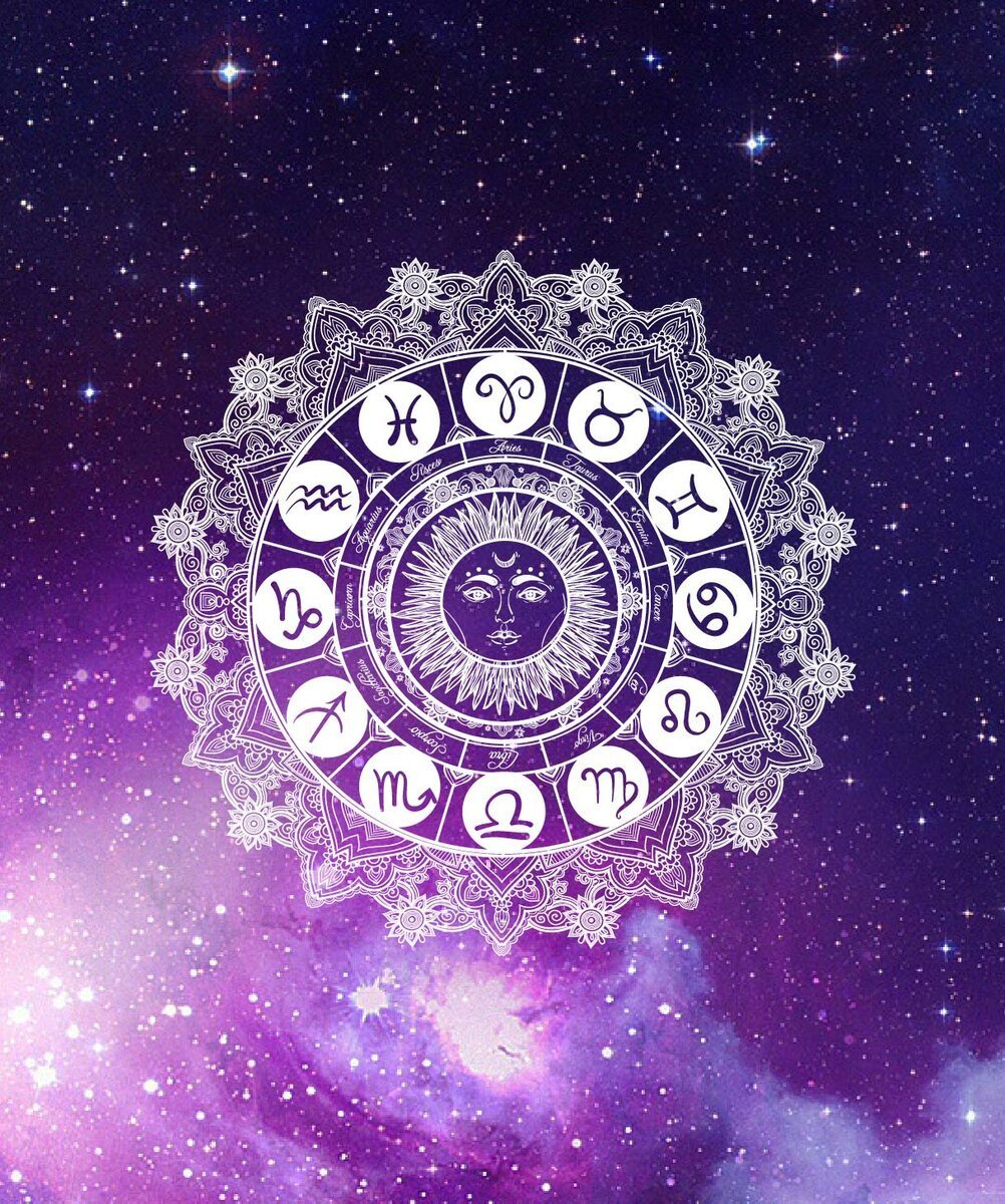 Астрологическая Мандала