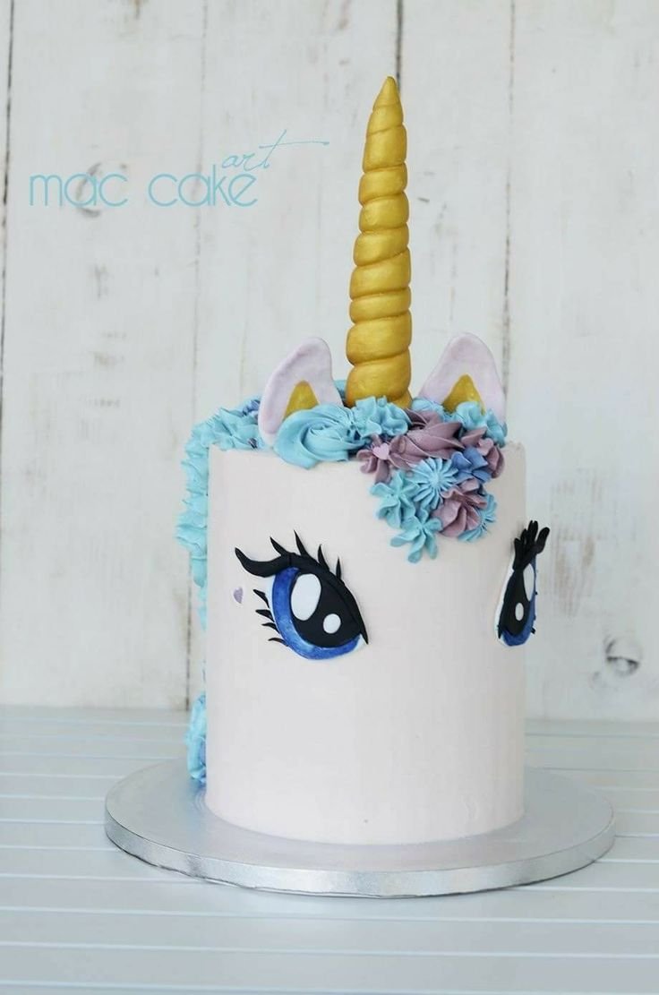Глазки единорога для торта