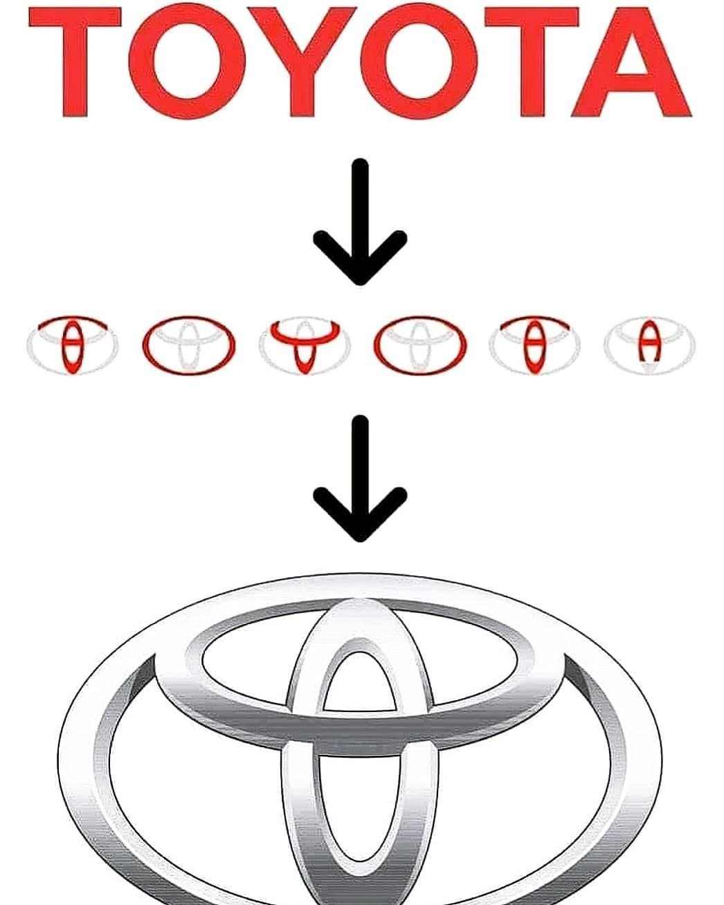 Знак Тойота