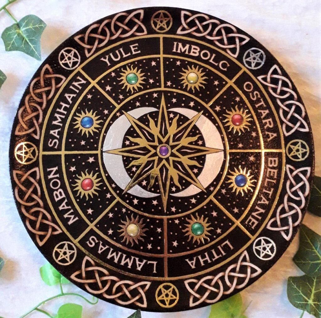 Шабаш колеса года