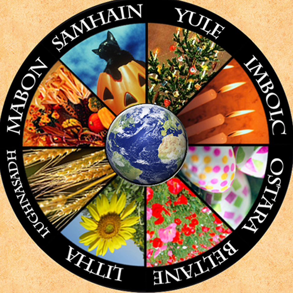 Йоль ИМБОЛК Самайн