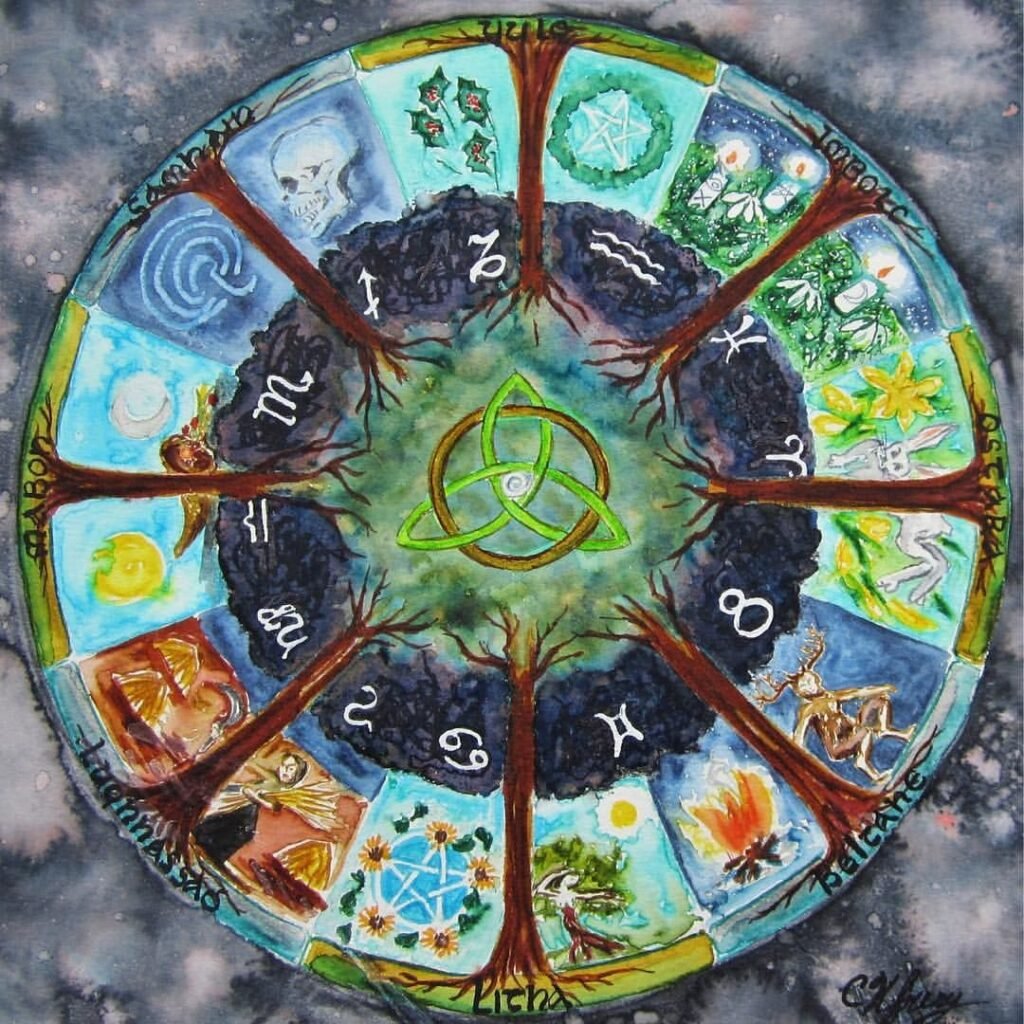 Колесо года Викка