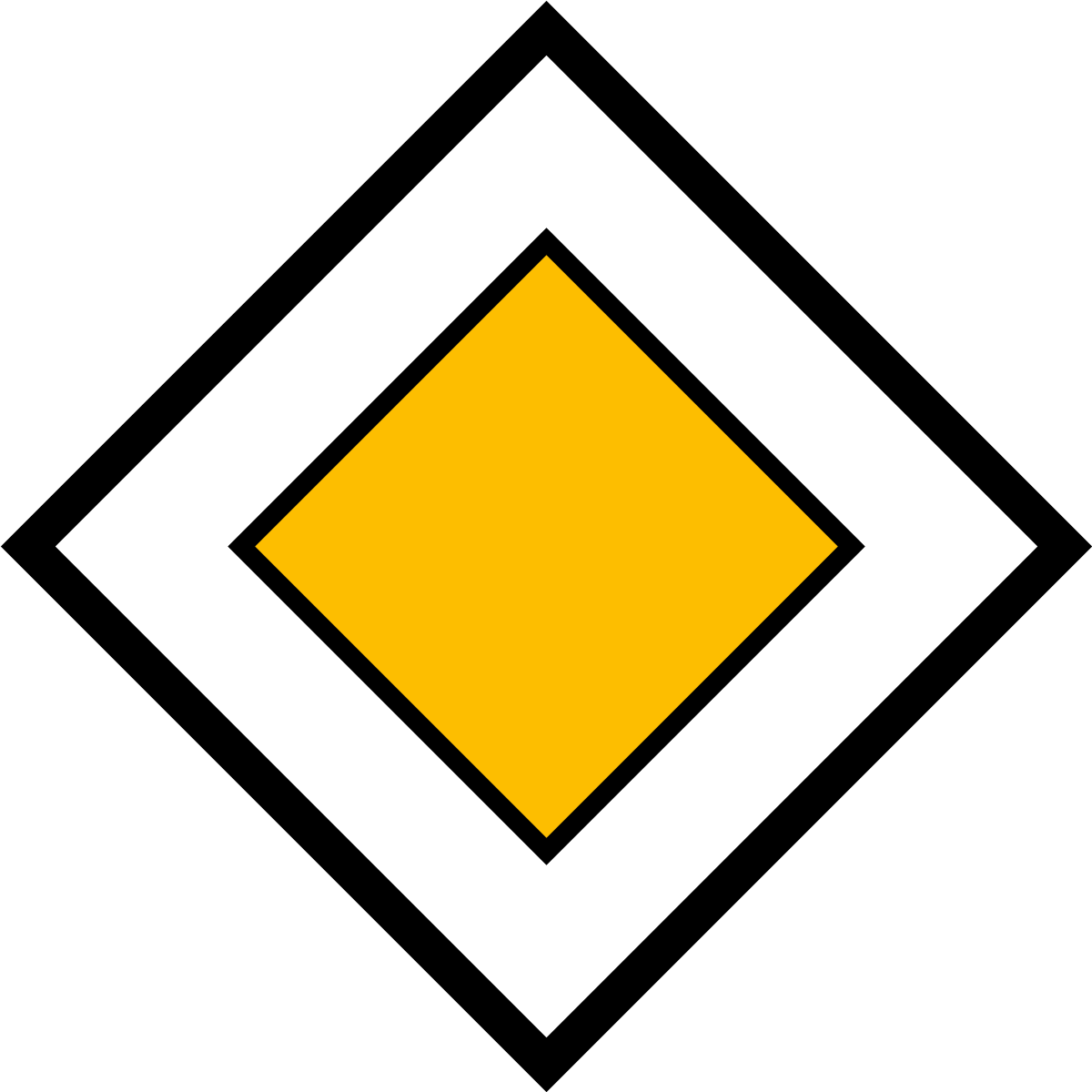 Знаки дорожного движения Главная дорога