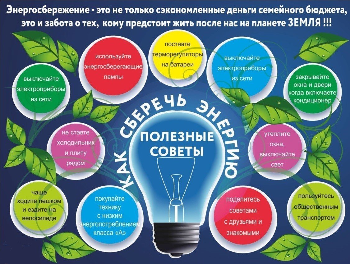 Рисунки на тему энергосбережение глазами детей