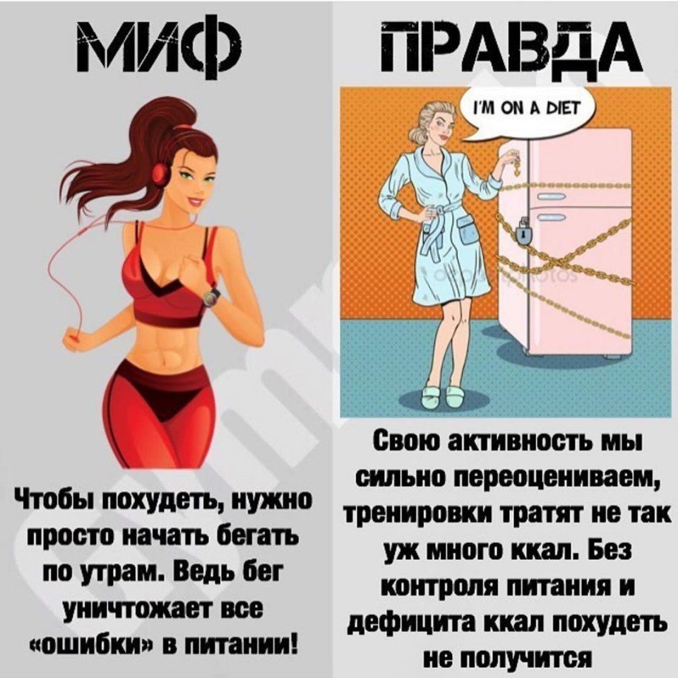 Факты о похудении