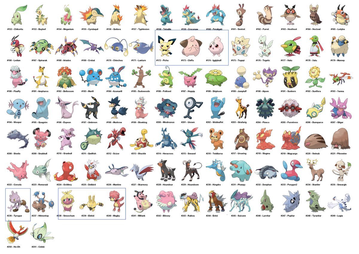 Pokemon имена покемонов