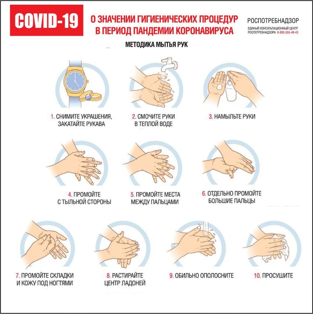 Мытье рук профилактика вирус