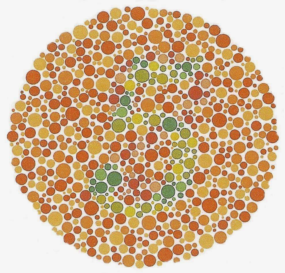 Дальтонизм цветовой круг