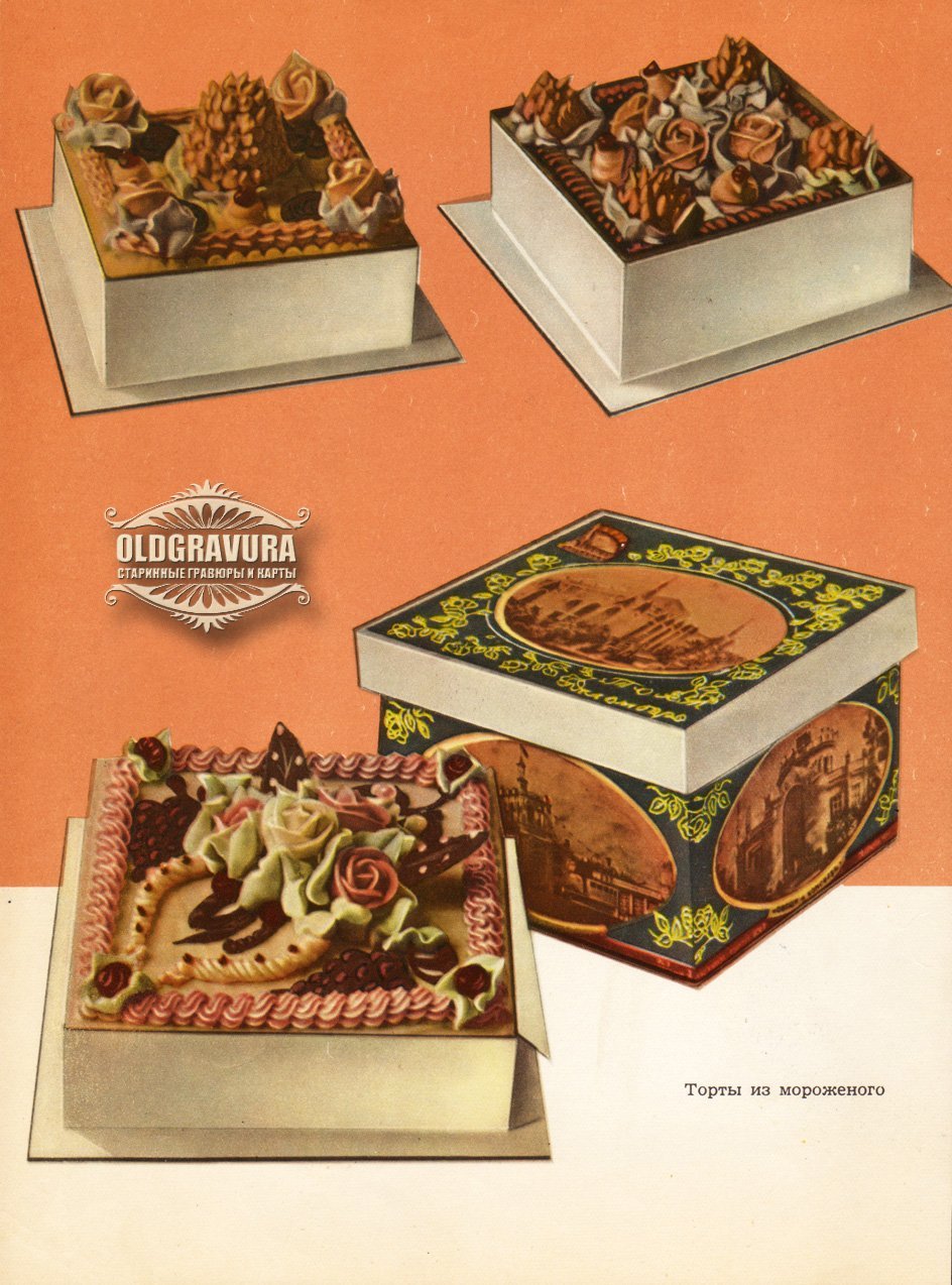 Советская упаковка