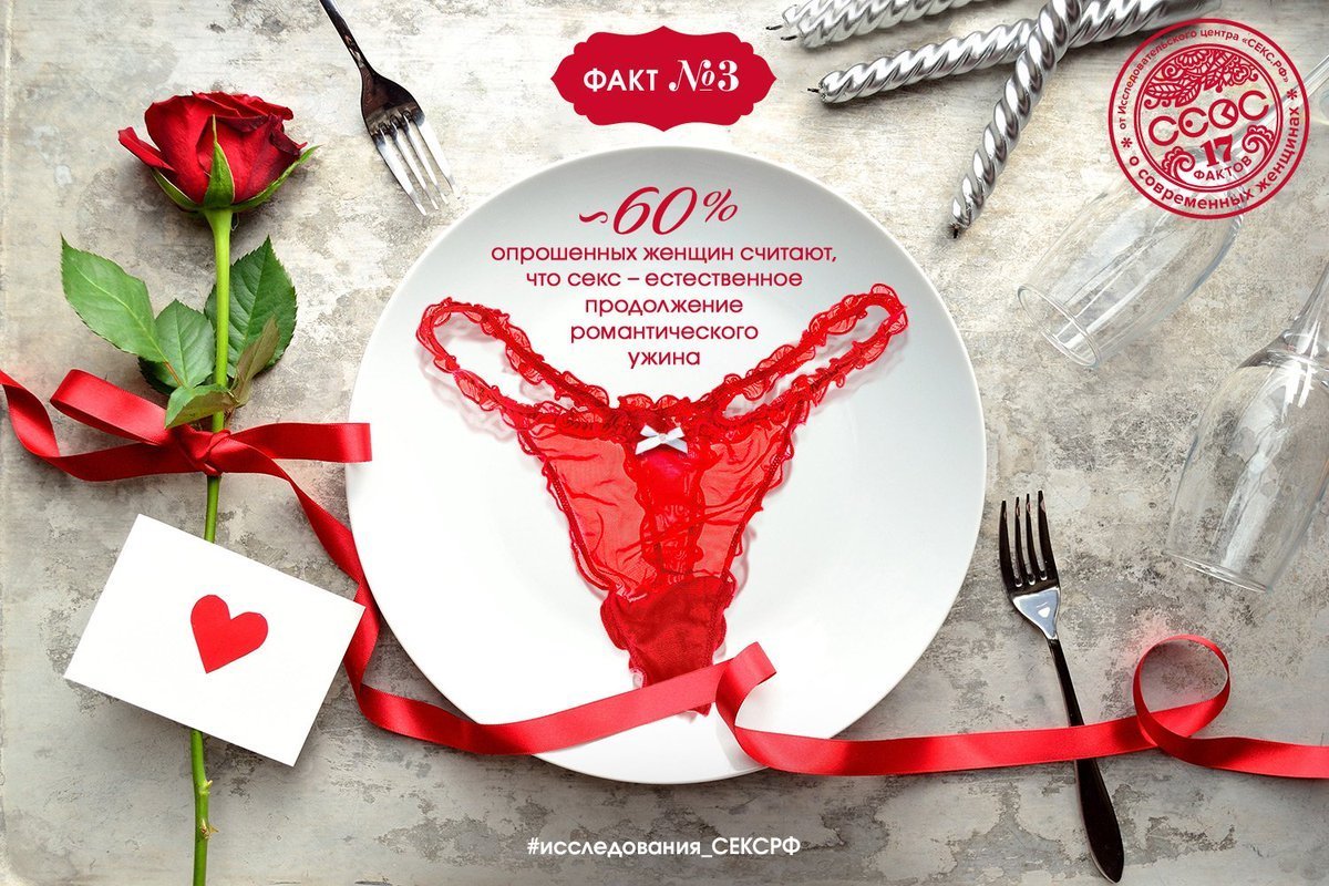 Открытка приглашение на романтический ужин