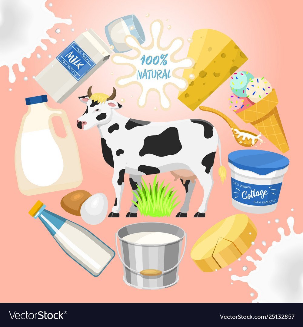 Плакат молочной продукции