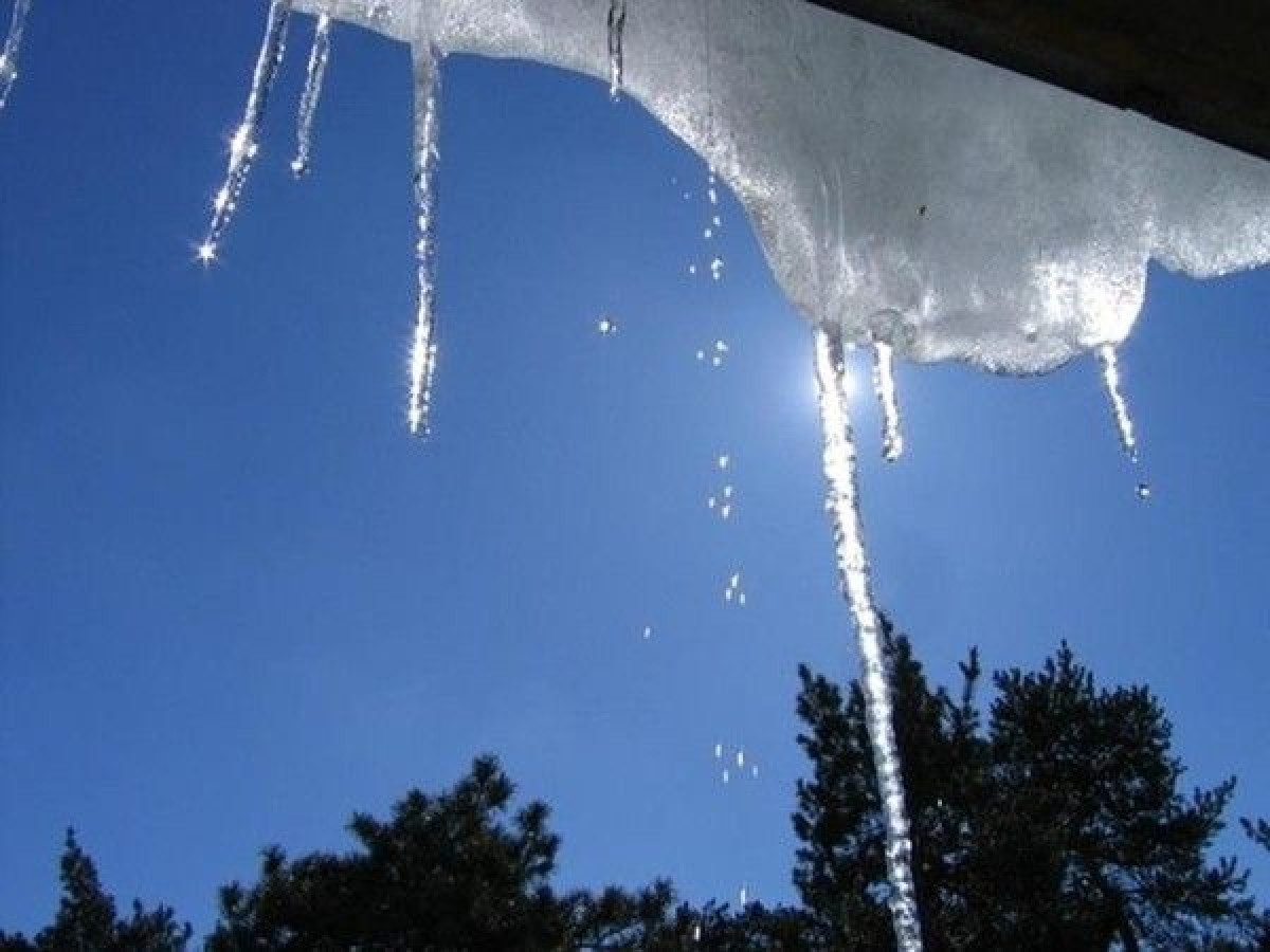 Весенняя капель картинки