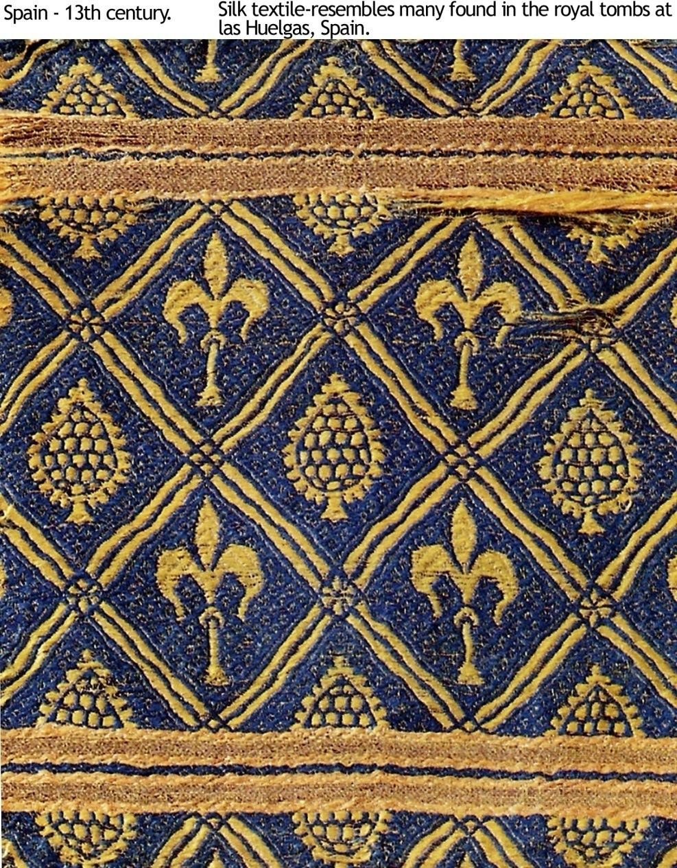 Итальянские ткани эпохи Возрождения Ренессанс