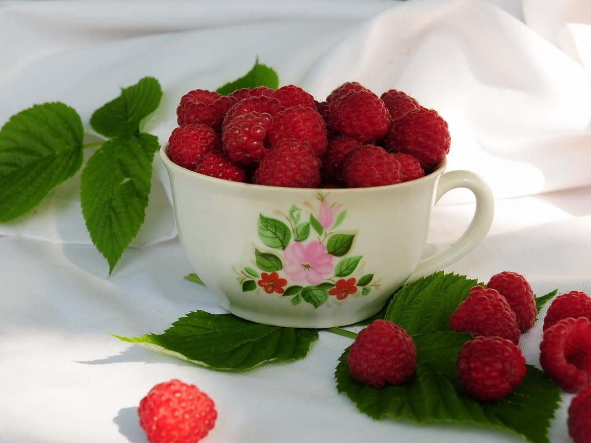 Малина в чашке