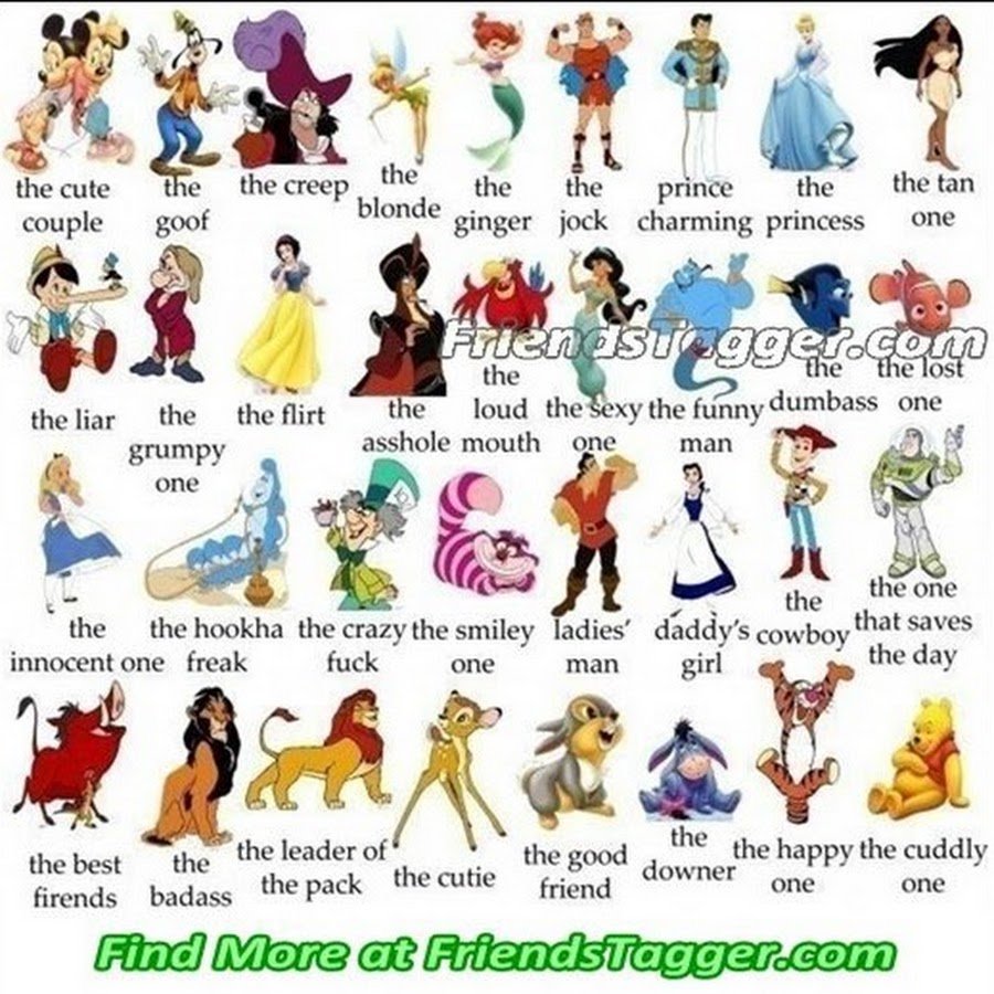 Персонажи Уолт Дисней имена