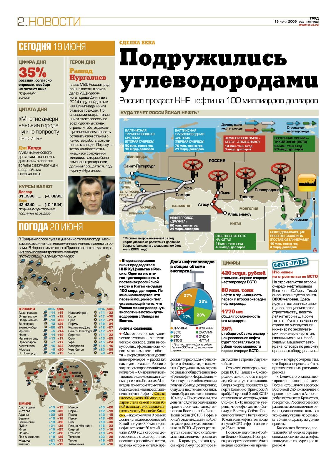 Газета труд июль 1988 г