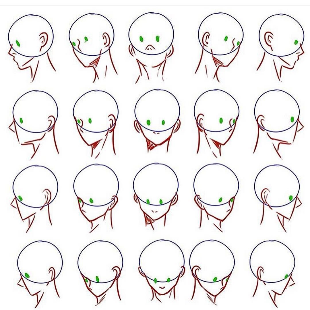 Туториал по рисованию головы аниме