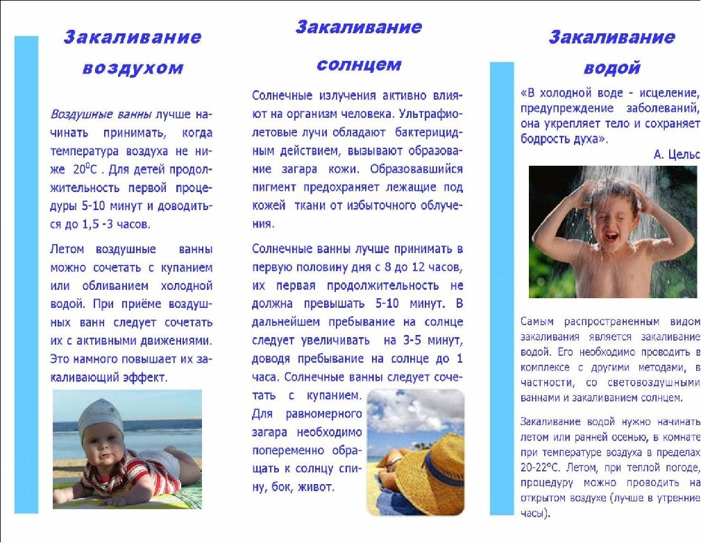 Дети на пляже мультяшные