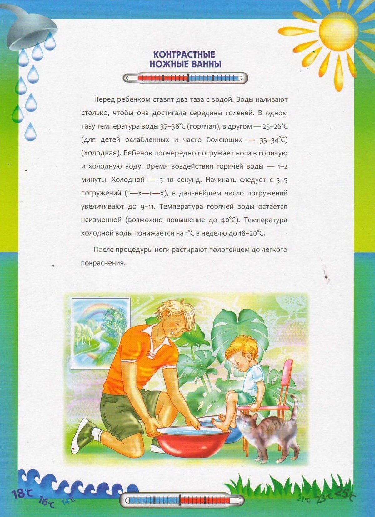 Памятка закаливание детей