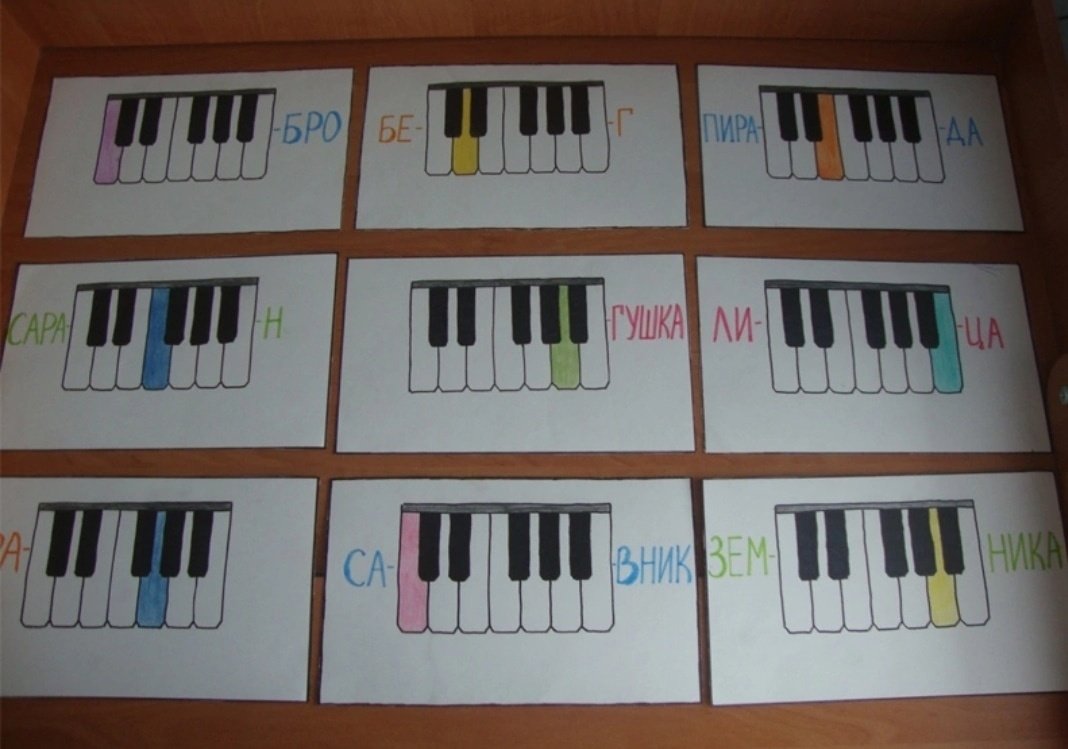 Shantou Gepai пианино little Pianist 2819-1