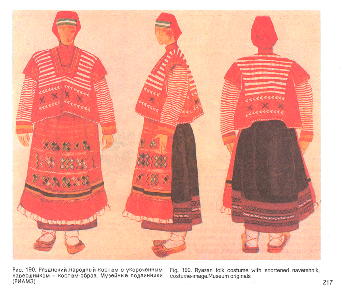 Старинная русская мужская одежда