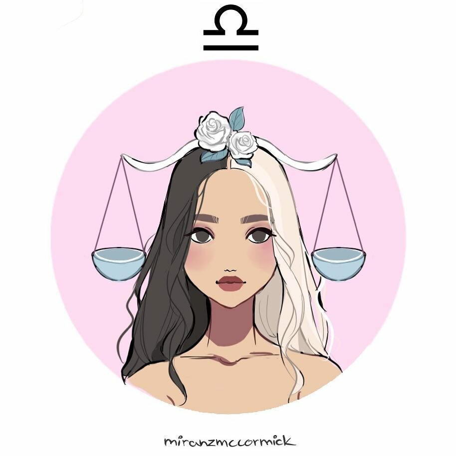 Мультяшные знаки зодиака девушки