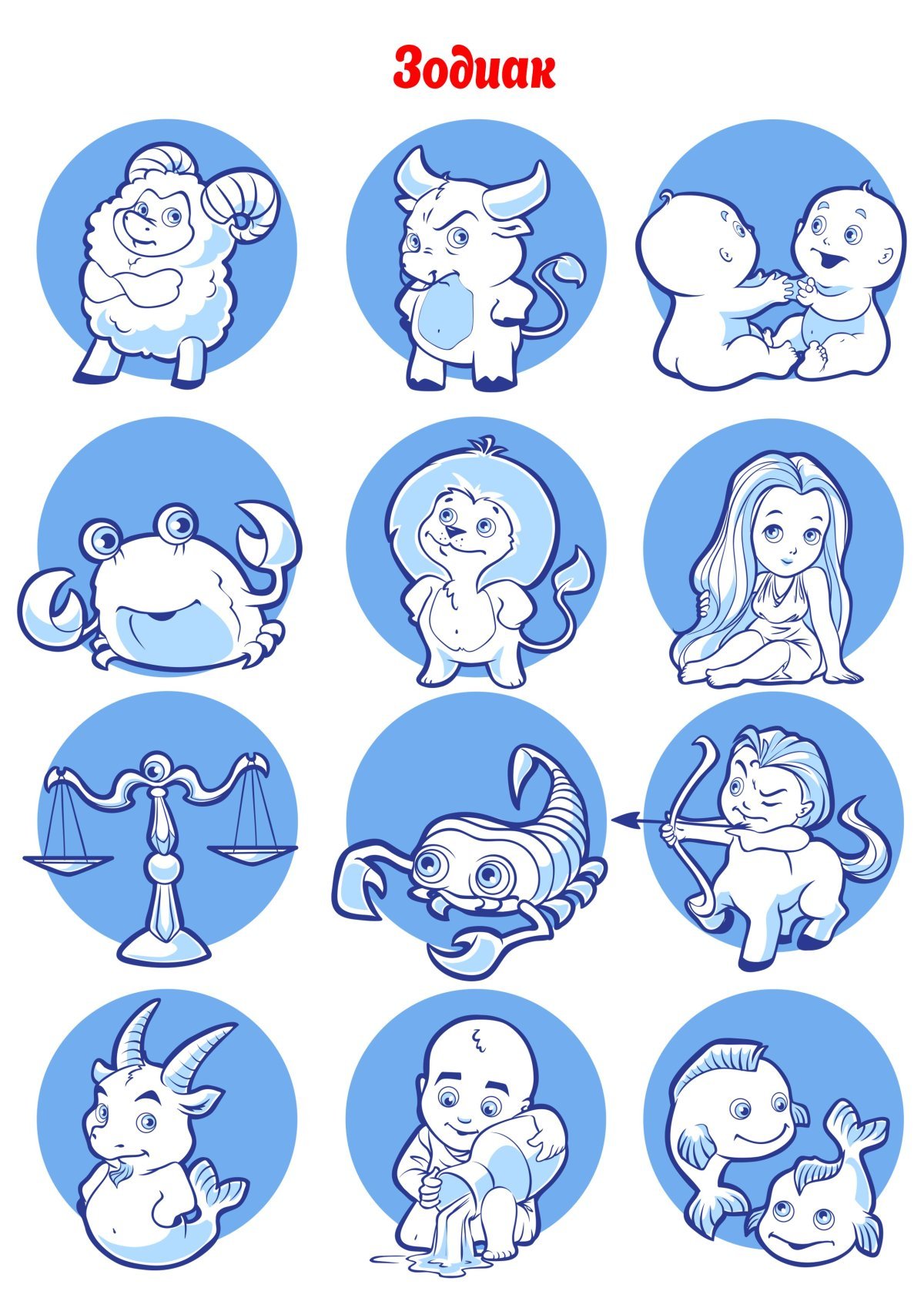 Детские знаки зодиака