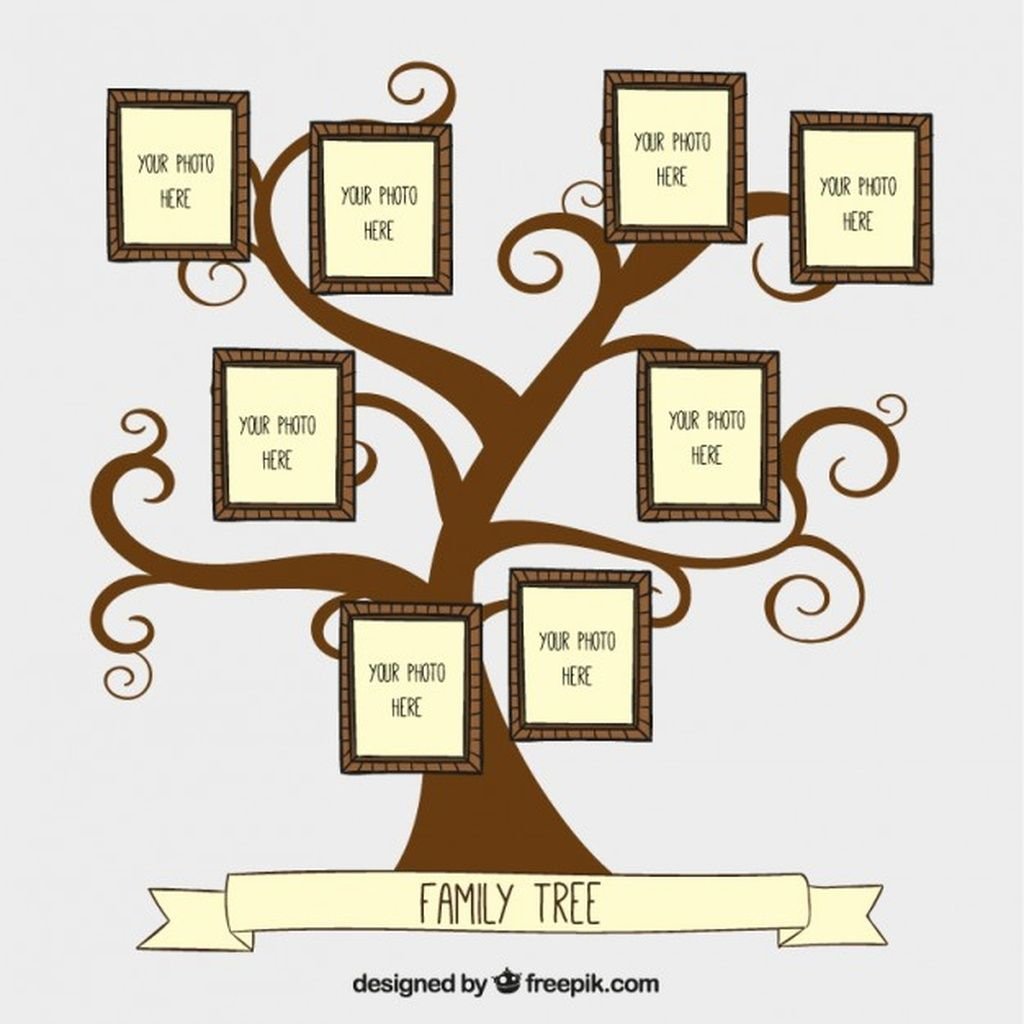 Родовое дерево семьи Зобенко