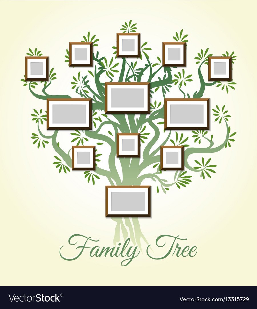 Старовойтовы родовое Древо