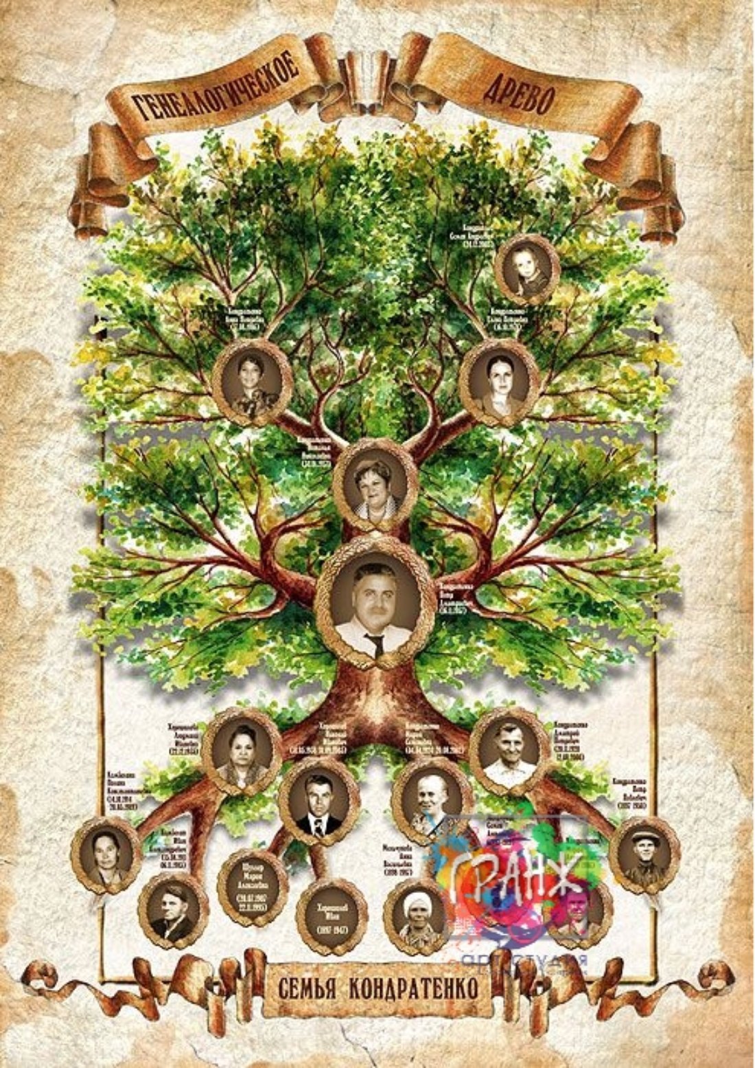 Рамка в виде дерева