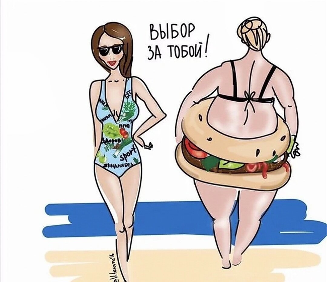 Мотиватор для худеющих