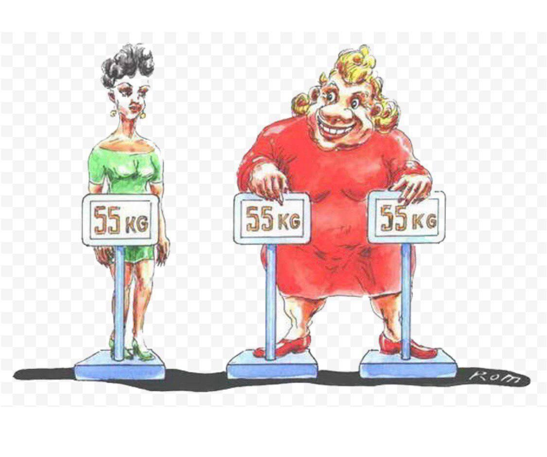 Карикатуры для худеющих