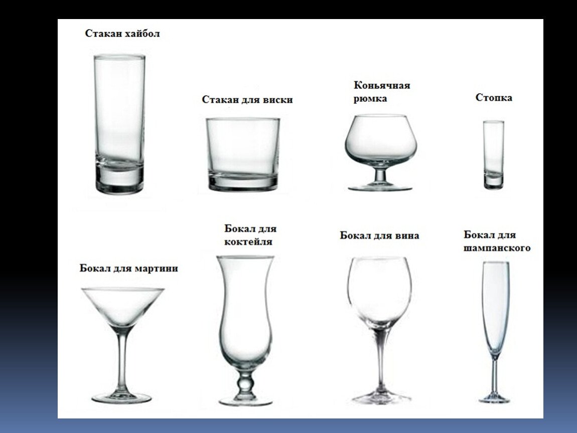 Стаканы для алкогольных напитков