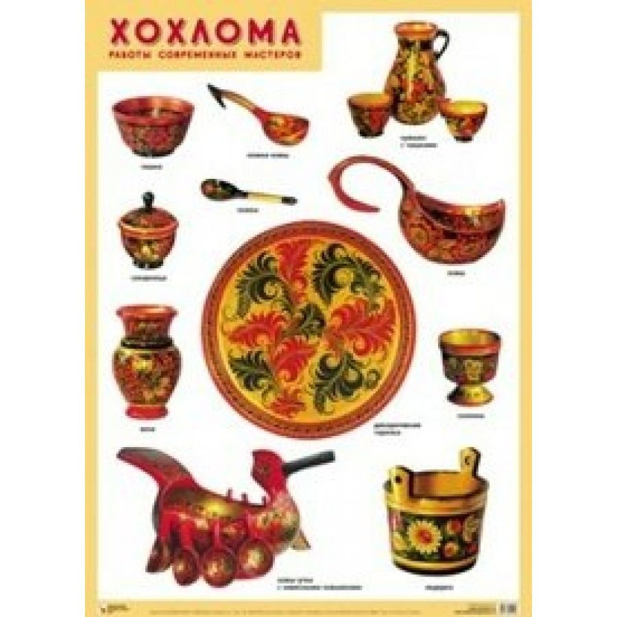 Наглядные пособия по хохломе