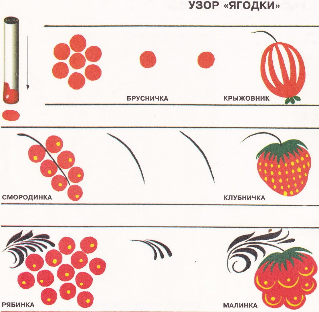 Задания для детей Золотая Хохлома