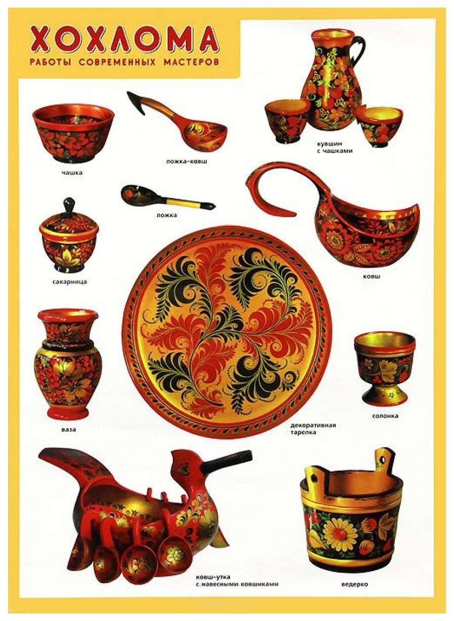 Хохломская роспись посуда