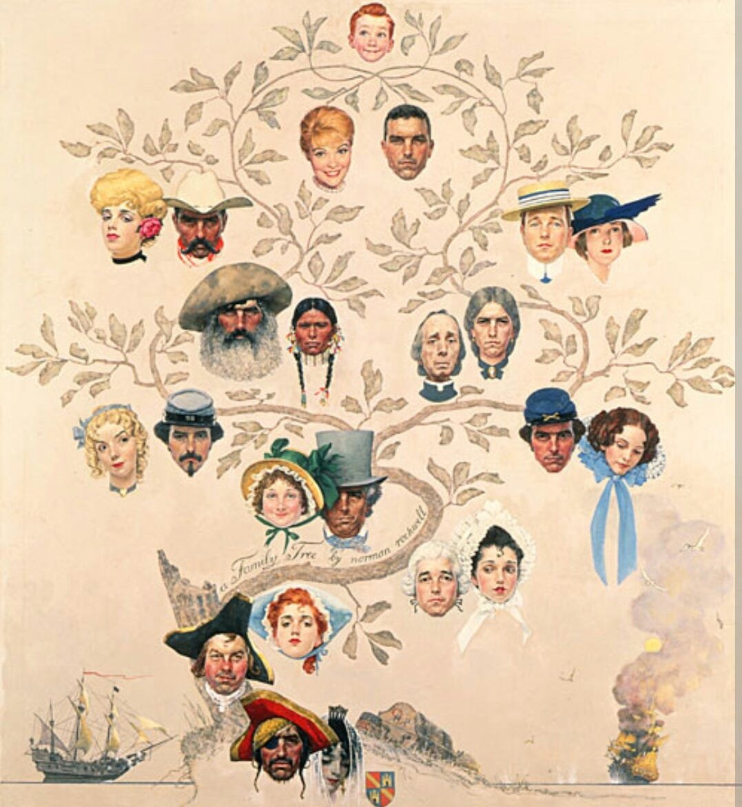 Семейное Древо Роквелл