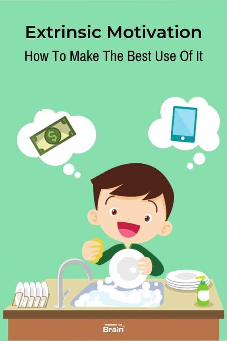 Extrinsic Motivation