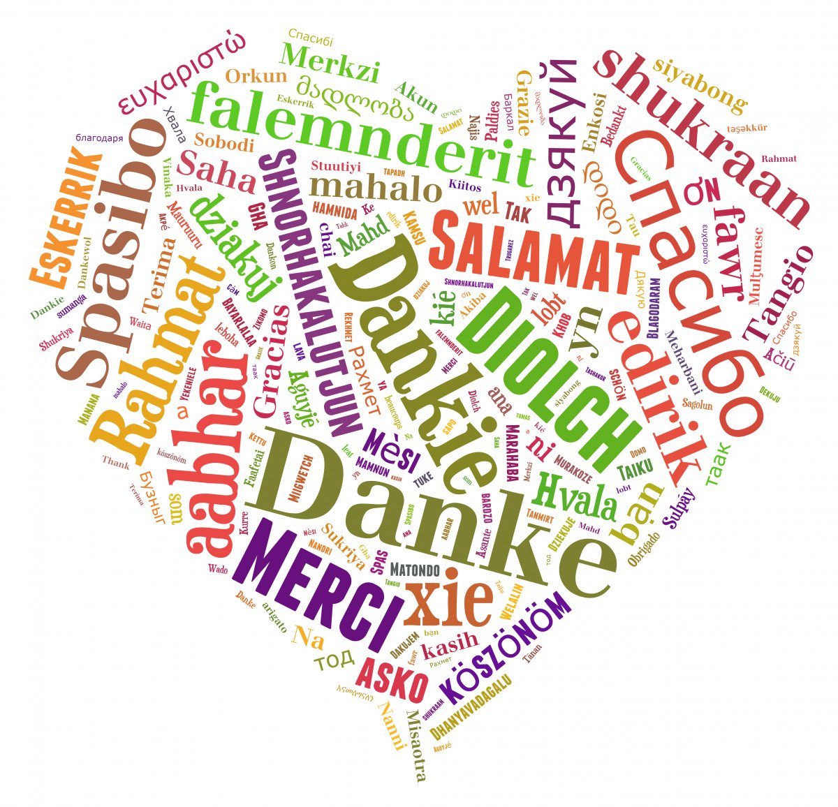 Международный день спасибо