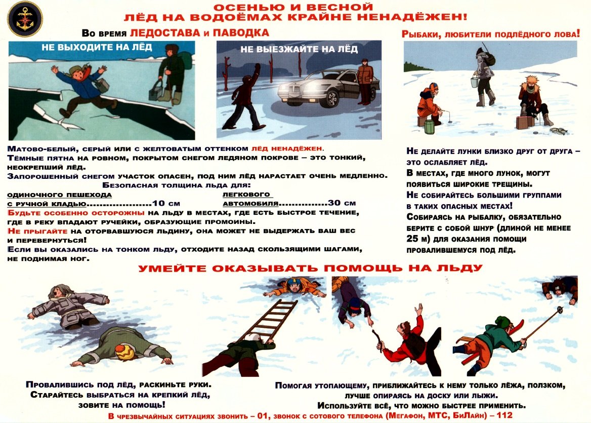 Правила поведения на льду