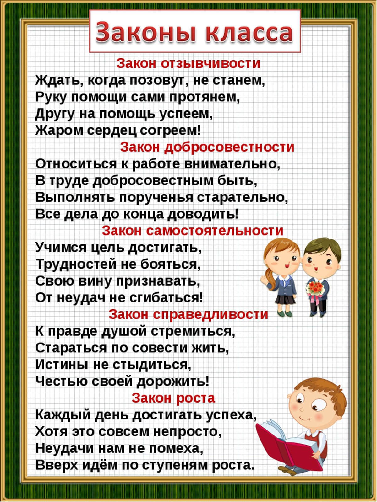 Законы класса для классного уголка в начальной школе