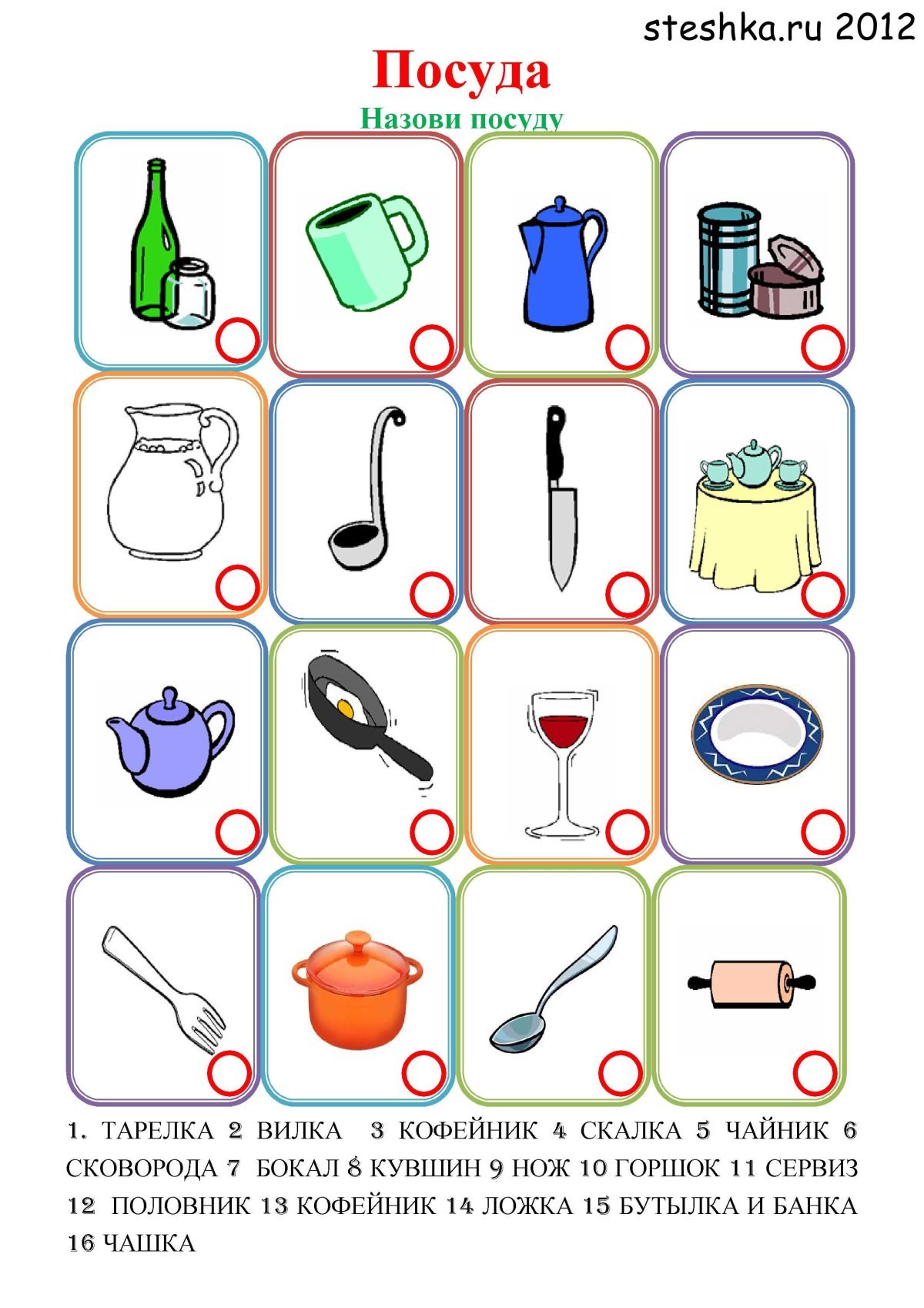 Рисование посуда