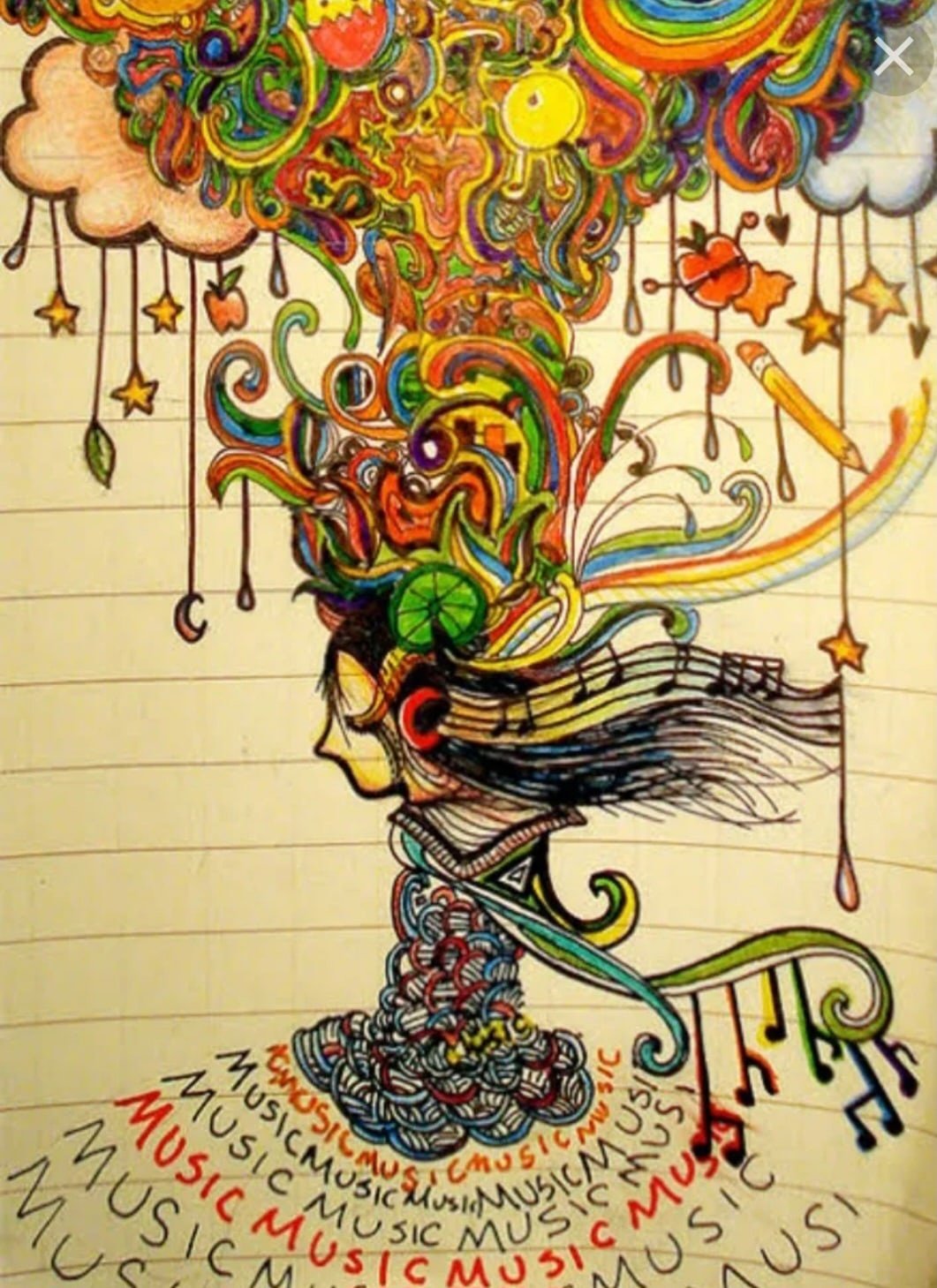 Необычные картинки музыка