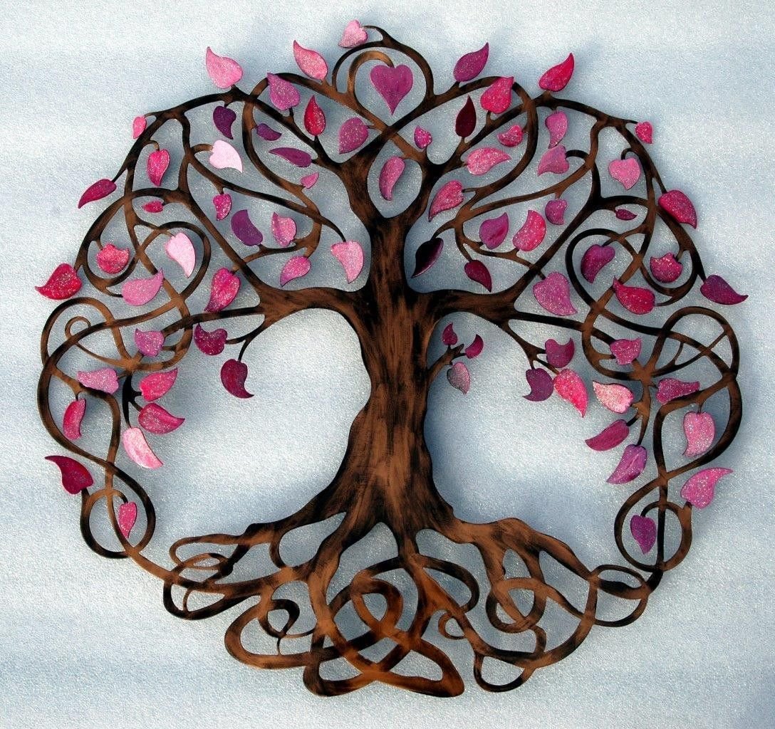 Родовое дерево символ